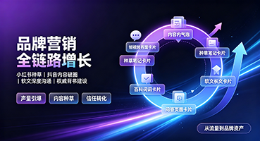 锦州品牌营销